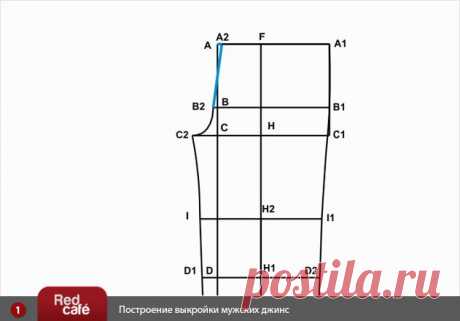RedCafe | Построение выкройки мужских джинс