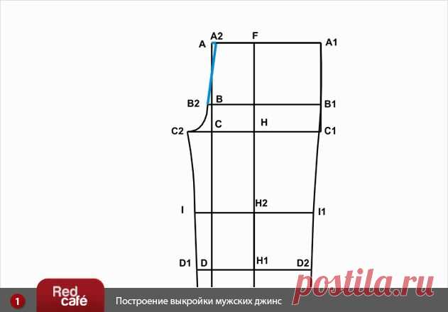 RedCafe | Построение выкройки мужских джинс