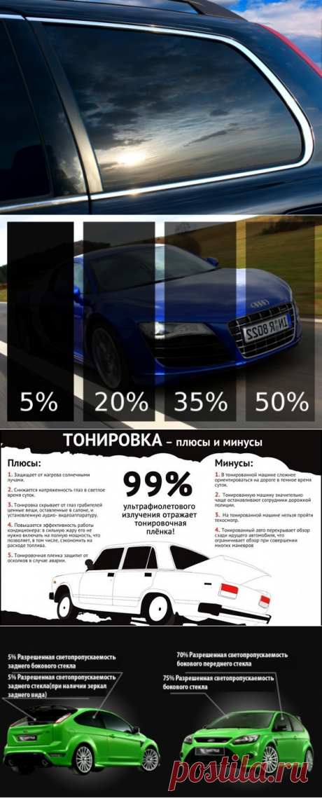 Принятие законопроекта о разрешении тонировки - миф или реальность?
