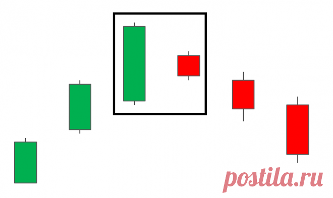 Торговые роботы. OpexFlow - уникальный сервис по программированию, инвестициям и алготрейдингу. Профессиональная разработка торговых роботов, а также другого софта и программ для трейдинга.