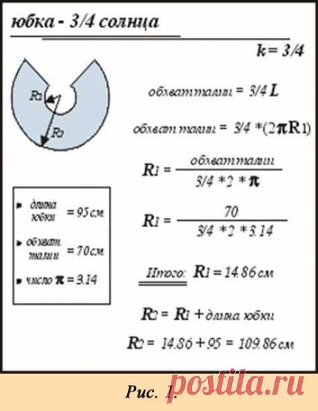 как рассчитать расход ткани - „Google“ paieška