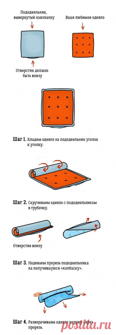 Наталия Сбитнева