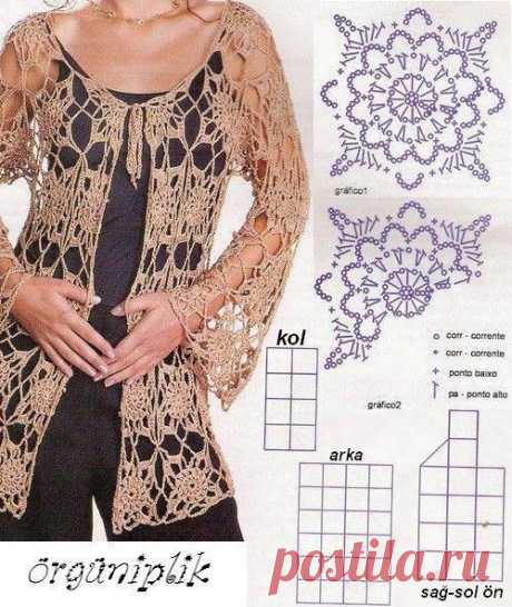 Найдено на сайте mirincondecrochet.wordpress.com.
