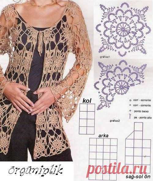 Найдено на сайте mirincondecrochet.wordpress.com.