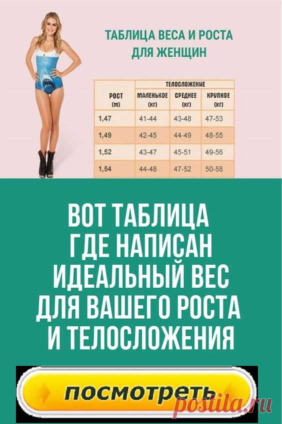 Эстетика и красота тела всегда имели большое значение. Косметологи предлагают много вариантов поддержания идеального веса и размеров фигуры. Часть женщин, добиваясь идеала, мучают себя голоданием и различными диетами, которые не всегда полезны, да и могут нанести вред здоровью или вызвать обратный эффект и привести к увеличению веса. Самое лучше – это правильное питание и физические нагрузки. Это не только улучшает фигуру, но и оздоравливает весь организм.