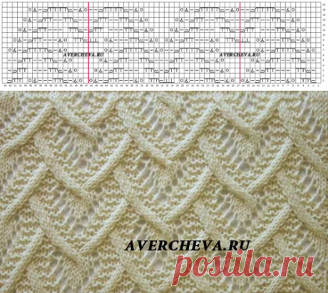 Узор спицами 1012 « Косы с ажурным рисунком» | каталог вязаных спицами узоров