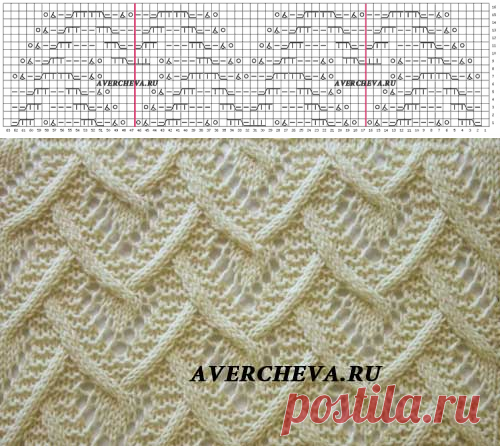Узор спицами 1012 « Косы с ажурным рисунком» | каталог вязаных спицами узоров