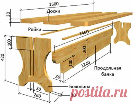 чертежи и проекты мебели под старину из дерева фото: 25 тыс изображений найдено в Яндекс.Картинках