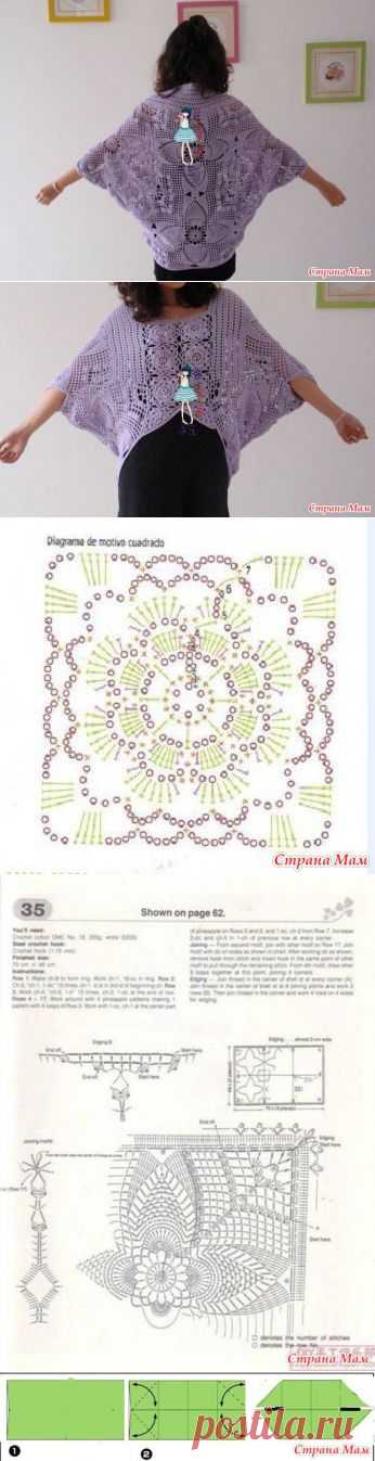 Интересная модель - Страна Мам