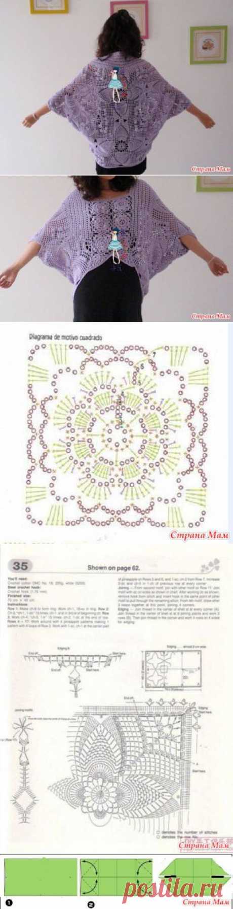 Интересная модель - Страна Мам