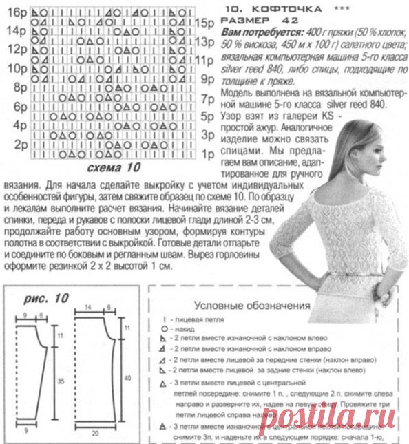 Кофта спицами схема