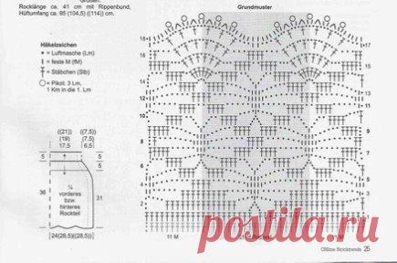Юбочка крючком