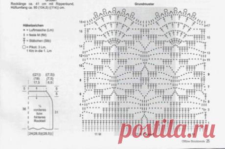 Юбочка крючком