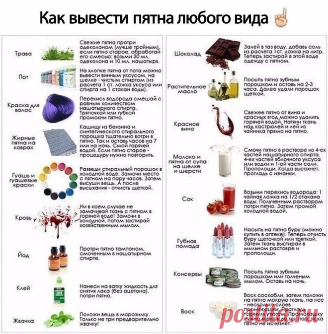 Интересные новости