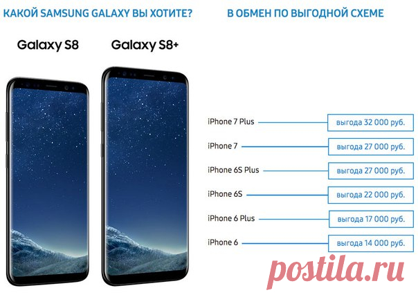 Samsung запустила новую акцию: сдай iPhone 7 и получи Galaxy S8 с доплатой в 28 тыс. рублей
