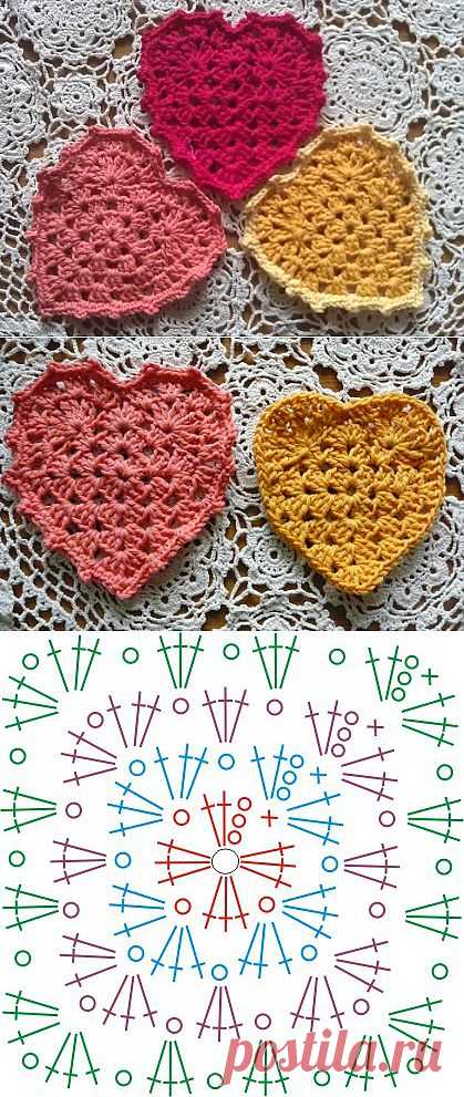 LINDEVROUWSWEB: Бабушка Учебник Сердце