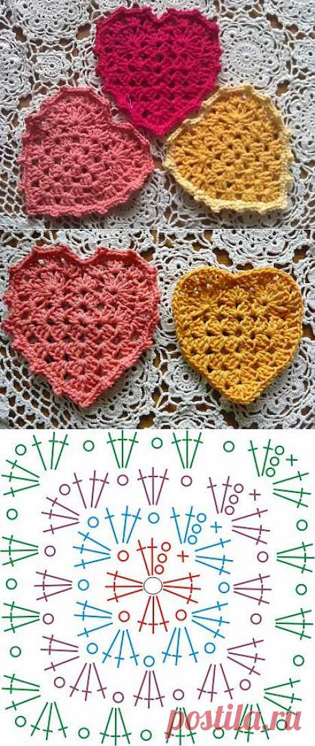 LINDEVROUWSWEB: Бабушка Учебник Сердце