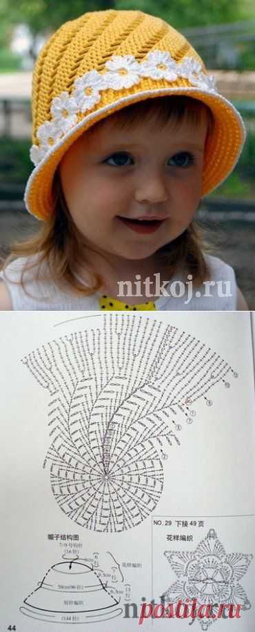 Детская панамка крючком. » Ниткой - вязаные вещи для вашего дома, вязание крючком, вязание спицами, схемы вязания