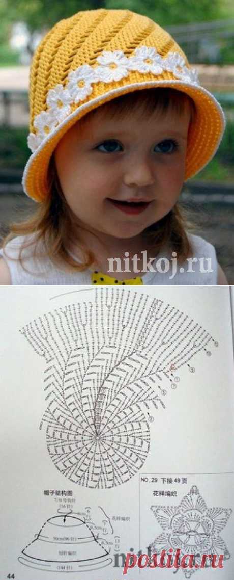 Детская панамка крючком. » Ниткой - вязаные вещи для вашего дома, вязание крючком, вязание спицами, схемы вязания