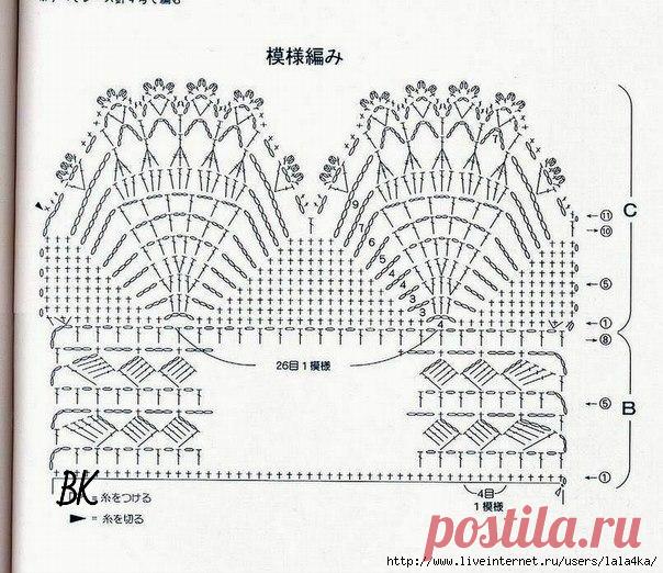 Вязаная юбочка