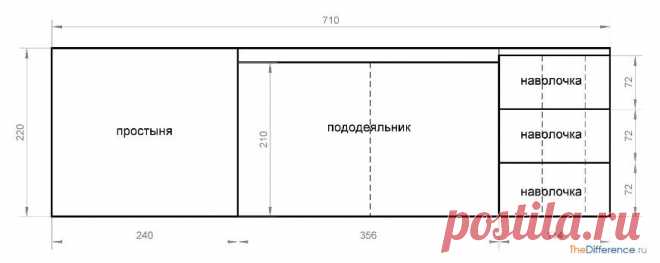 Схема раскроя постельного белья