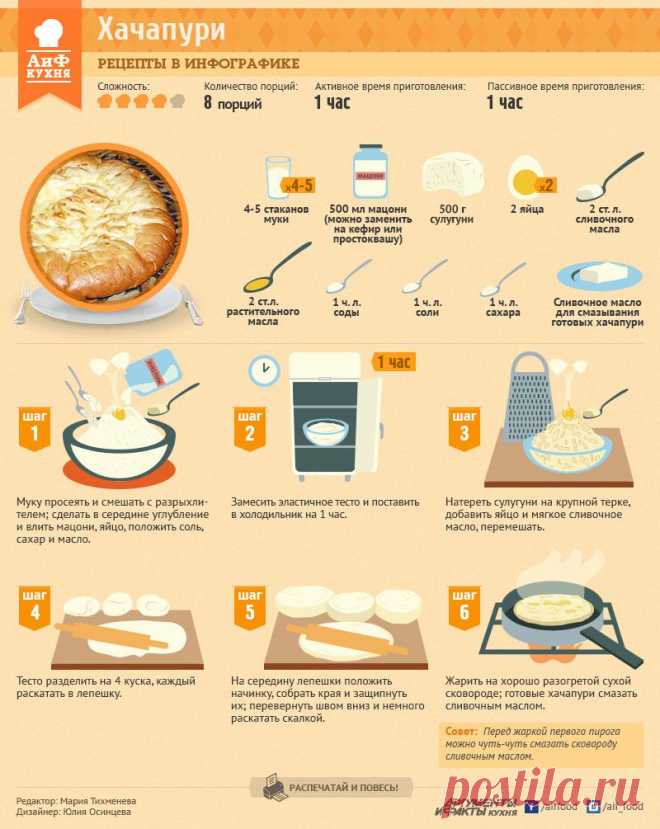 Как приготовить хачапури - Кухня - Аргументы и Факты