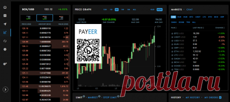payeer