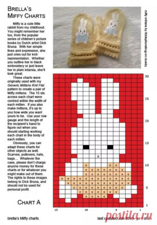 Связать варежки детские с рисунком (ФОТО) - detskieru.ru