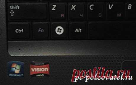 Cочетания клавиш на клавиатуре windows 7 для символов, копирования и вставки