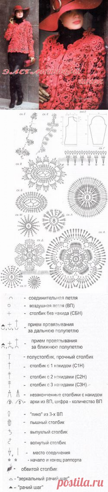 Шикарный жакет в технике ирландского кружева. Описание, схемы