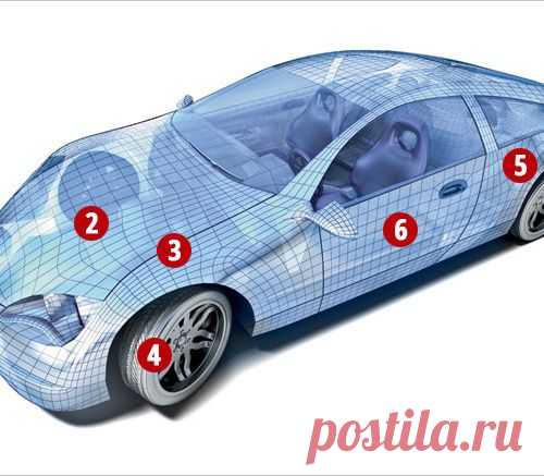 Как обманывают при покупке автомобиля с пробегом