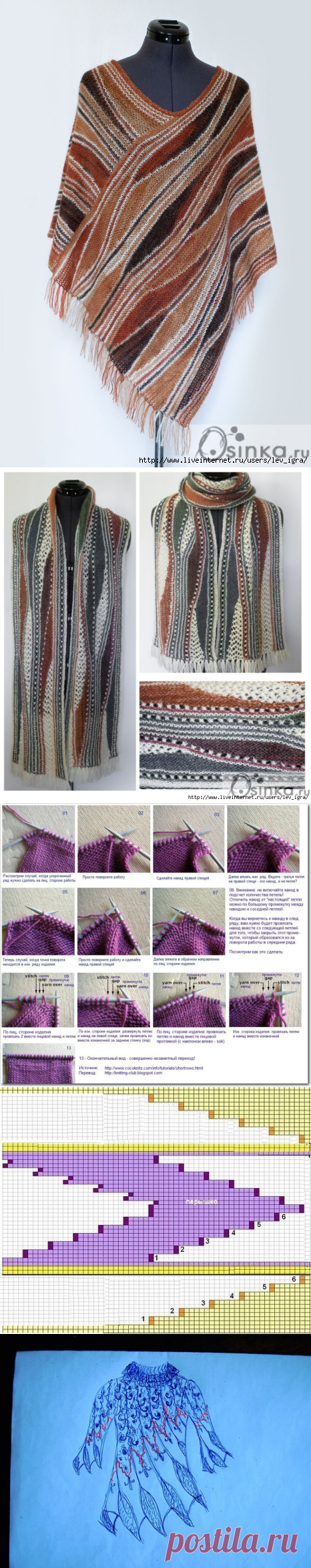 Мастер класс Азы swing-knitting (поворотное вязание)