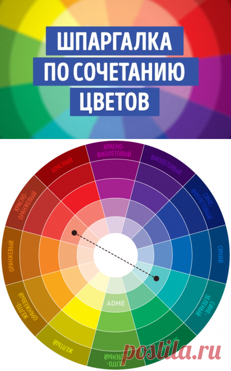 Правила сочетания цветов — Делимся советами