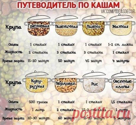 Лайфхак ϟ Хитрости жизни ™