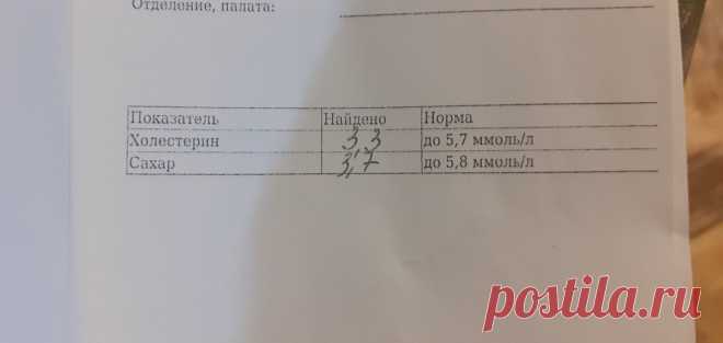 Рассказываю, как поддерживаю в норме уровень сахара в крови | Жизнь | Яндекс Дзен