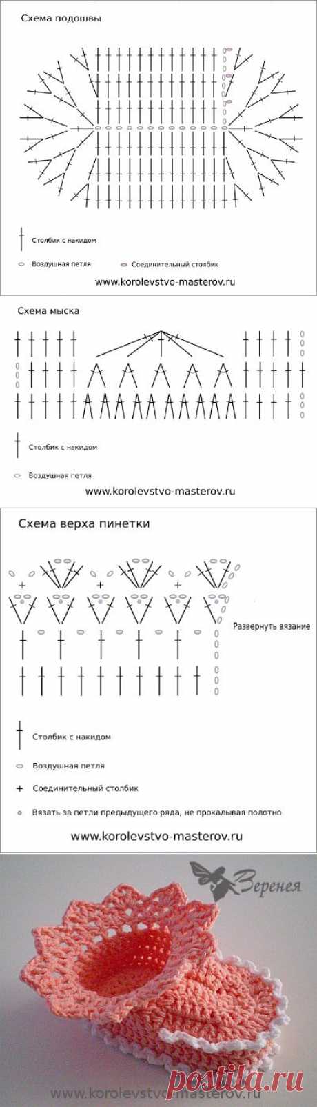 Мастер-класс для начинающих: схемы и подробное описание вязания нарядных пинеток крючком