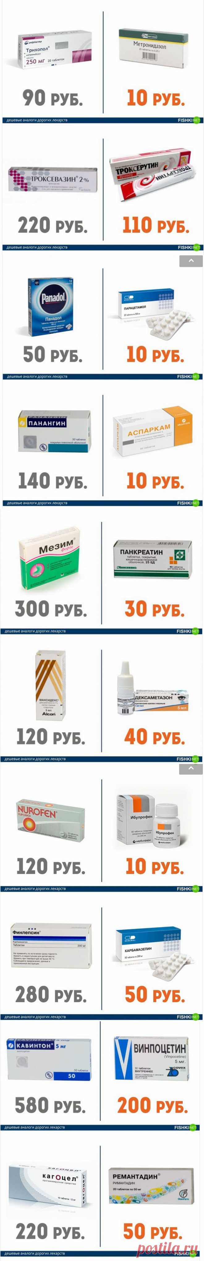 (99) Одноклассники