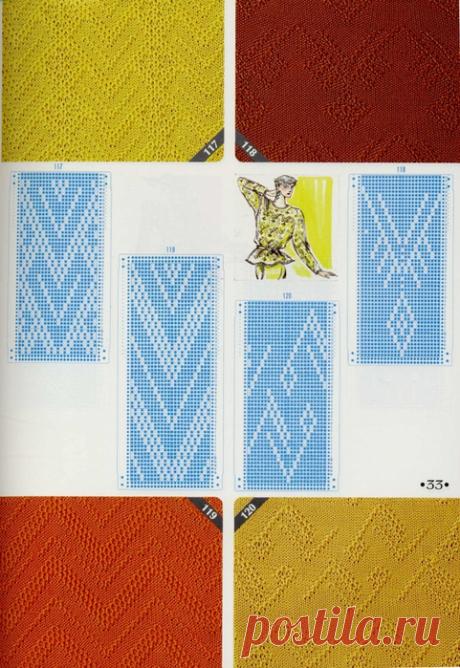 Каталог перфокарт