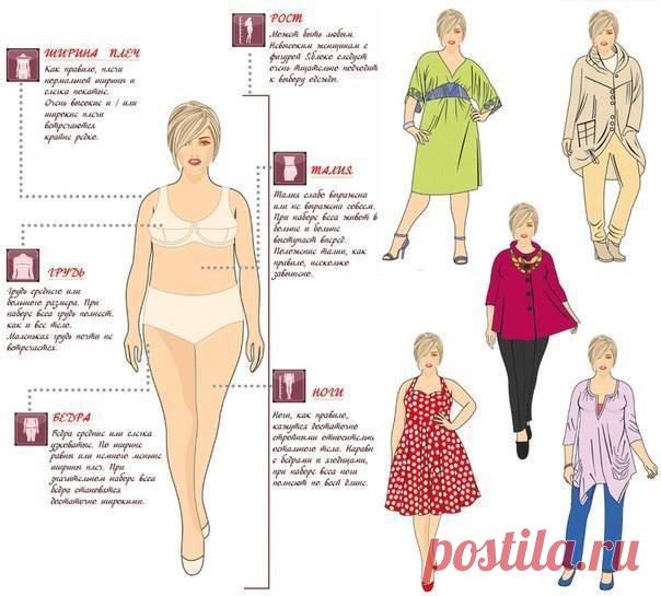 Уроки стиля