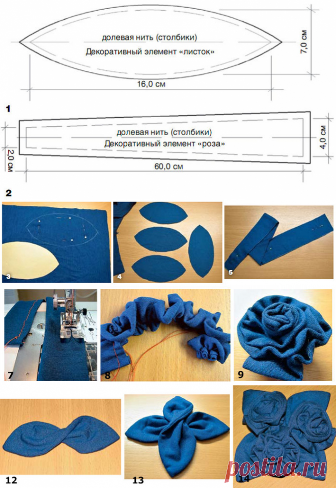 Декоративное украшение “Розы”