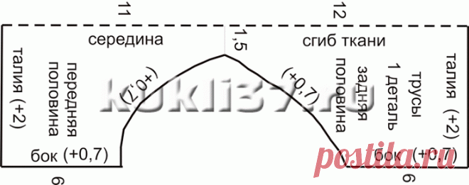Трусы для куклы Baby Born | Одежда для куклы