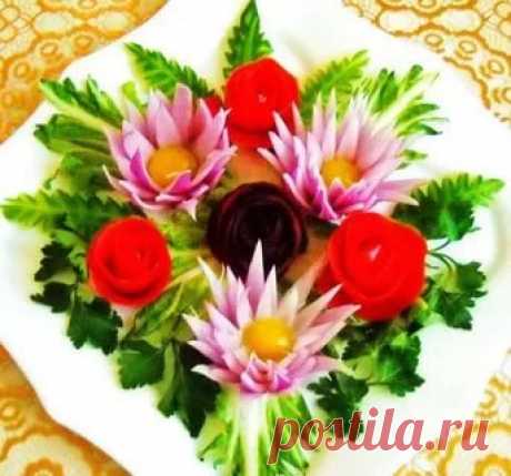 зелень для украшение блюд: 10 тыс изображений найдено в Яндекс.Картинках