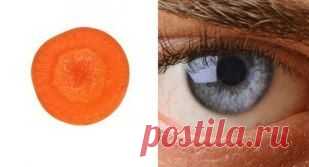 Еда полезна для той части тела, на которую похожа.