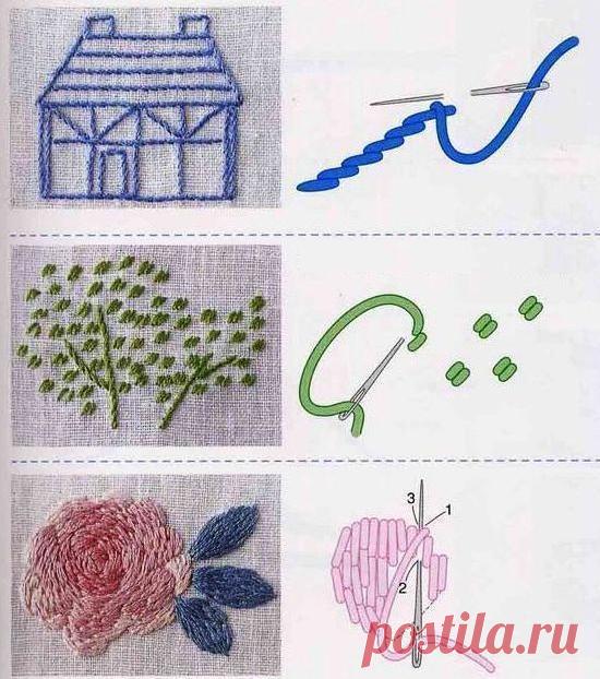 Мир Творчества
Вышивка лентами: интересные стежки

Некоторые виды стежков в картинках.