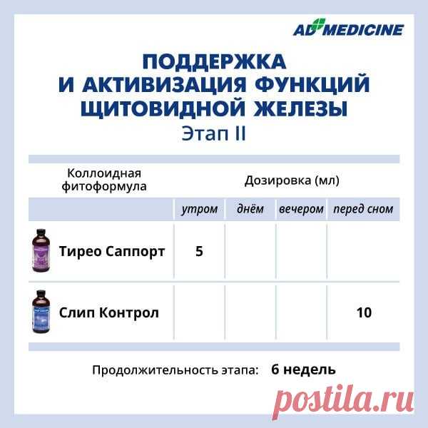 Коллоидный мир | Facebook
