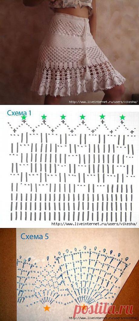 Юбка на лето.