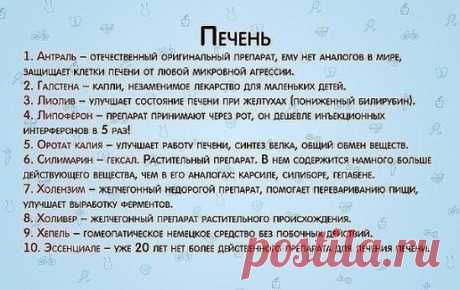 Справочник самых необходимых лекарств!