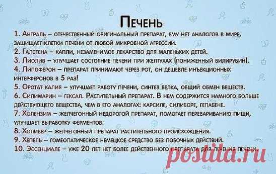 Справочник самых необходимых лекарств!