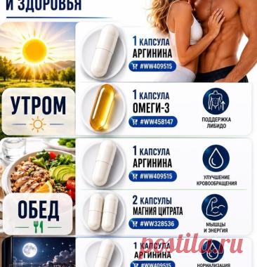 Схема приема для мужского либидо и здоровья: комплексный подход