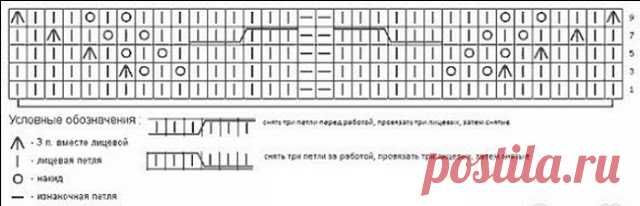 Очень красивые узоры с листьями
